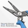 imageKastKing Intimidator Fishing Pliers Corrosion Resistant Polymer Coated Fishing Tools Tungsten Carbide Cutters Saltwater Resistant Fishing GearC 5 Accusplit