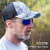 imageKastKing Kateel Polarized Sport Sunglasses for Men and Women Ideal for Driving Fishing Cycling and RunningUV ProtectionF Frame Gloss CrystalLens Smoke  Cobalt Mirror