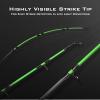 imageKastKing Kong Saltwater ampamp Freshwater Fishing Rod Powerful Lightweight SCurve Graphite Rod Blanks Nano Resin Technology StainlessSteel DoubleFoot Guides wTitanium Oxide Rings NonSlip HandlesA Spin 8M PowerFast2pcs