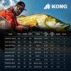 imageKastKing Kong Saltwater ampamp Freshwater Fishing Rod Powerful Lightweight SCurve Graphite Rod Blanks Nano Resin Technology StainlessSteel DoubleFoot Guides wTitanium Oxide Rings NonSlip HandlesA Spin 76Mh PowerFast2pcs
