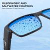 imageKastKing Molino FitOver Polarized SunglassesUV400 Protection Ultralight Wraparound Fishing Sports Sunglasses TAC LensesB Gloss Black Frame  Blue Ocean