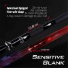imageKastKing Perigee II Spinning ampamp Casting Fishing Rods Fuji ORing Line Guides 24 Ton Carbon Fiber Casting and Spinning Rods  Two PiecesTwinTip Rods and One Piece RodsB Cast 70 Ml M Fast 2 Pcs Extra Tip