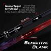 imageKastKing Perigee II Spinning ampamp Casting Fishing Rods Fuji ORing Line Guides 24 Ton Carbon Fiber Casting and Spinning Rods  Two PiecesTwinTip Rods and One Piece RodsE Cast 76 Medium Heavy  Fast  2pcs