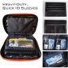 imageKastKing Signature Lure Bag Utility Binder Tackle Bag  Fishing Gear SelfHealing Zippers ampamp Padded Handle Design