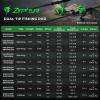 imageKastKing Zephyr Dual Tip Fishing Rod Lightweight KastFlex IM6 Graphite Spinning ampamp Casting Rod Fuji ORing Guide Dual Tips Section for Different Powers Drop Shot Hook Keeper EVA GripCast68 MMh 2 Pcs  Extra Tip