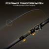 imageKastKing Zephyr Spin and Bait Finesse Fishing Rod Lightweight Casting ampamp Spinning Rods IM6 Graphite Blanks Cast Lure Down to 164oz Zirconia Ring Split Reel Seat EVA Handle Alignment MarkerSpin Finesse58 Fl Fast 2pcs