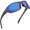 imageKastKing Hiwassee Polarized Sport Sunglasses for Men and Women Wrap Sunglasses for Fishing Cycling and RunningUV ProtectionFrame Matte Smoke CrystalLens Cobalt Mirror