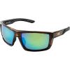 Gloss Tal Brown Frame  Brown-green Mirror