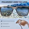 imageKastKing Beartrap Polarized Sports Fishing Sunglasses With PuriVex Protective Lens Coating Wayfarer Design Men WomenF Gloss Gray Crystal Frame  Brown