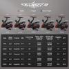 imageKastKing Sharky Spinning Reel  521 amp 621 Gear Ratios Carbon Fiber Drag 33395LB 101 Stainless Bearings Lightweight Nylitech Body Oversize Shaft for Saltwater amp Freshwater521Sharky III