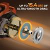 imageKastKing Lethal Blaze Baitcasting Fishing Reel 731 HighSpeed Gear Ratio LowProfile Baitcaster Lightweight Glass FiberInfused Nylon Frame Freshwater amp Inshore Bass Fishing ReelRight Shiny Orange 731