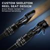 imageKastKing Megatron Titanium Telescopic Casting amp Spinning Fishing Rods IM7 Graphite Travel Rod with Titanium Solid Tip Power Transition System for Freshwater and Inshore FishingSpin 70 M Fast
