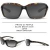 imageKastKing Alanta Polarized Sunglasses With PuriVex Protective Lens CoatingUV400 Women Sunglasses for Cycling Driving FishingD Demi Frame  Gradient Green