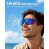 imageKastKing Etowah Polarized Sports Fishing Sunglasses With PuriVex Protective Lens Coating Rimless Wrap Design Men WomenC Gloss Navy Blue Demi Frame  Smoke Ice Blue Mirror