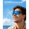 imageKastKing Etowah Polarized Sports Fishing Sunglasses With PuriVex Protective Lens Coating Rimless Wrap Design Men WomenD Gloss Smoke Crystal Frame  Granite Smoke Black Mirror