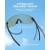 imageKastKing Etowah Polarized Sports Fishing Sunglasses With PuriVex Protective Lens Coating Rimless Wrap Design Men WomenF Black Frame  Smoke Cobalt Mirror