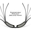 imageKastKing Iditarod Polarized Sport SunglassesPuriVex Protective Lens Coating Fishing Sunglasses For Driving Cycling RunningB Matte Black Frame  Blue Mirror