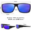 imageKastKing Iditarod Polarized Sport SunglassesPuriVex Protective Lens Coating Fishing Sunglasses For Driving Cycling RunningB Matte Black Frame  Blue Mirror