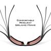 imageKastKing Iditarod Polarized Sport SunglassesPuriVex Protective Lens Coating Fishing Sunglasses For Driving Cycling RunningD Gloss Black Frame  Orange Mirror