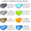 imageKastKing Toccoa Polarized Sport Sunglasses for Men and WomenIdeal for Driving Fishing Cycling and RunningUV ProtectionG Frame Gloss Tal Brown  Lens Smoke Base Blue