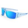 imageKastKing Iditarod Polarized Sport SunglassesPuriVex Protective Lens Coating Fishing Sunglasses For Driving Cycling RunningI Gloss Tal Light Blue Frame  Ice Blue Revo Lens