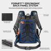 imageKastKing All Weather Fishing Tackle Backpack with 4 Waterproof Tackle Boxes amp Removable Rod HoldersWaterproof ArmorShield Fabric Fishing Bag Storage Fishing GearA GreyWith 4 Waterproof Tackle Boxes