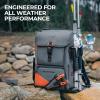 imageKastKing All Weather Fishing Tackle Backpack with 4 Waterproof Tackle Boxes amp Removable Rod HoldersWaterproof ArmorShield Fabric Fishing Bag Storage Fishing GearB GreyWithout Waterproof Tackle Box