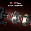 image:imageKastKing Brutus TwinTip Fishing Rod and Reel Combo Baitcaster Spinning amp Spincast Combos IM6 Graphite 2Piece Rod with Backup Tip Section EVA Handle Durable amp Sensitive Freshwater FishingSpin Cast 30 Reel  60 M Rod2 Pcs  Extra Tip