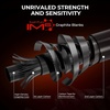 image:imageKastKing Brutus TwinTip Fishing Rod and Reel Combo Baitcaster Spinning amp Spincast Combos IM6 Graphite 2Piece Rod with Backup Tip Section EVA Handle Durable amp Sensitive Freshwater FishingSpin Cast 30 Reel  60 M Rod2 Pcs  Extra Tip