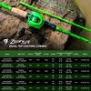 image:imageKastKing Zephyr DualTip Fishing Rod and Reel ComboSpinning amp Baitcaster ComboDual Tips Section for Different PowersIM6 Graphite 2Piece Rod with Extra TipSensitive amp PowerfulFreshwater FishingCast 60 Ml M Dualtip Rod  Right Handedgreen