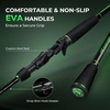 image:imageKastKing Zephyr DualTip Fishing Rod and Reel ComboSpinning amp Baitcaster ComboDual Tips Section for Different PowersIM6 Graphite 2Piece Rod with Extra TipSensitive amp PowerfulFreshwater FishingCast 66 Ml M Dualtip Rod  Left Handedblack