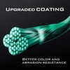 image:imageKastKing Destron Braided Fishing Line UltraThin Diameter amp High Strength  CFT Color Fast Technology Highly Abrasion Resistant Improved Knot Strength Zero Stretch amp Memory Super Smooth Casting