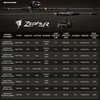 image:imageKastKing Zephyr Finesse Spinning amp Casting Fishing Rods62 UL Fast 2pcs Extra Tip